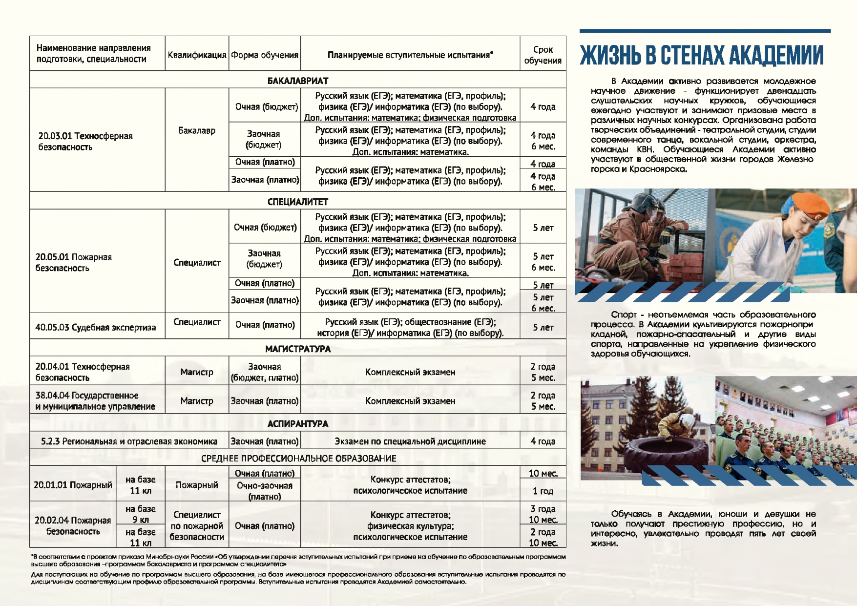 Информация по поступлению в Сибирскую пожарно-спасательную академия ГПС МЧС России в 2025 году.